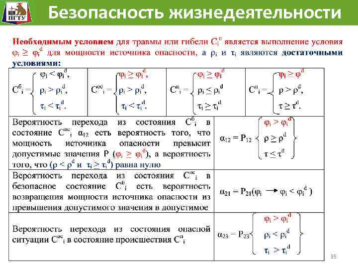 Безопасность жизнедеятельности 35 