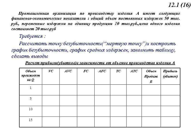 12. 1 (16) Промышленная организация по производству изделия А имеет следующие финансово-экономические показатели :