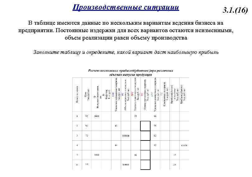 Имеется таблица с данными этой таблице соответствуют все диаграммы кроме