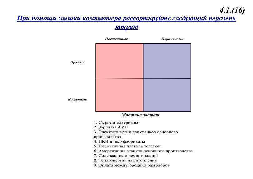 4. 1. (16) При помощи мышки компьютера рассортируйте следующий перечень затрат 