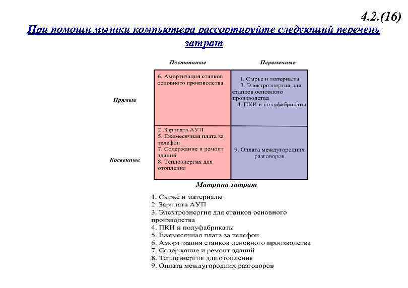 4. 2. (16) При помощи мышки компьютера рассортируйте следующий перечень затрат 