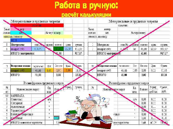 Работа в ручную: расчёт калькуляции 
