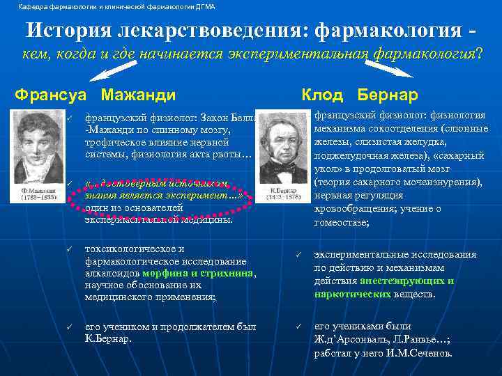 Кафедра фармакологии и клинической фармакологии ДГМА История лекарствоведения: фармакология кем, когда и где начинается