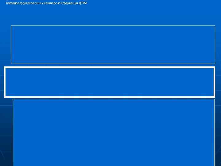 Кафедра фармакологии и клинической фармации ДГМА 