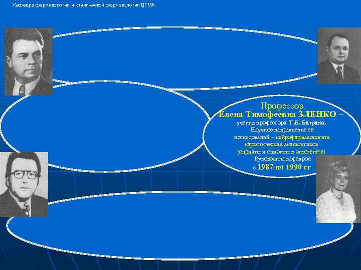 Кафедра фармакологии и клинической фармакологии ДГМА Профессор Елена Тимофеевна ЗЛЕНКО – ученик профессора Г.