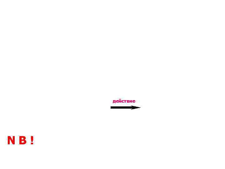 действие NB! 