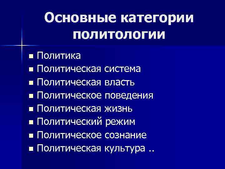 Основные категории политологии Политика n Политическая система n Политическая власть n Политическое поведения n