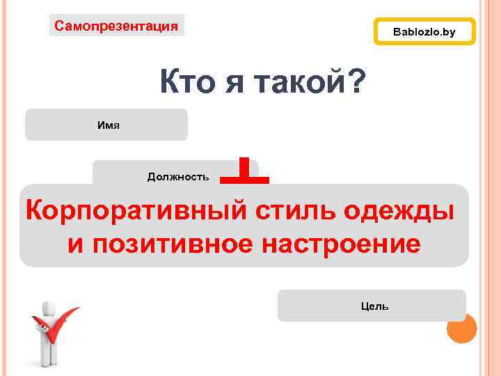 Самопрезентация Bablozlo. by Кто я такой? Имя Должность Корпоративный стиль одежды и позитивное настроение