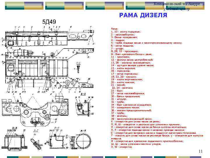 Комсомольский-на-Амуре учебный центр РАМА ДИЗЕЛЯ Рама: 1, 10 - листы торцовые; 2 - маслозаборник;