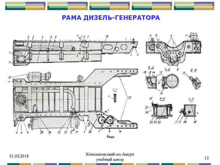 РАМА ДИЗЕЛЬ-ГЕНЕРАТОРА 01. 02. 2018 Комсомольский-на-Амуре учебный центр 12 