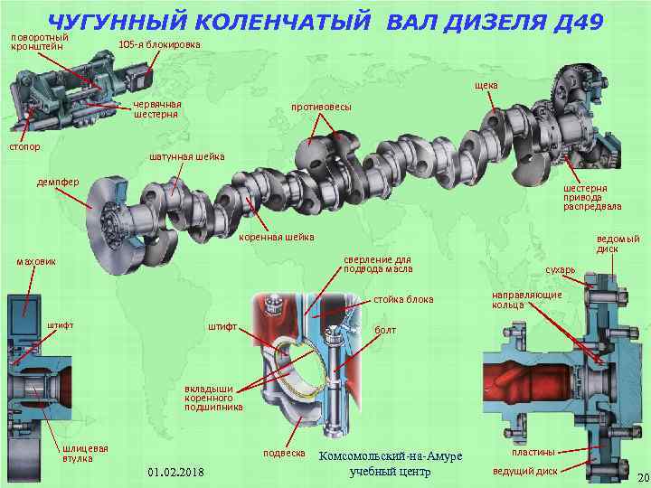 Червячная блокировка ваз