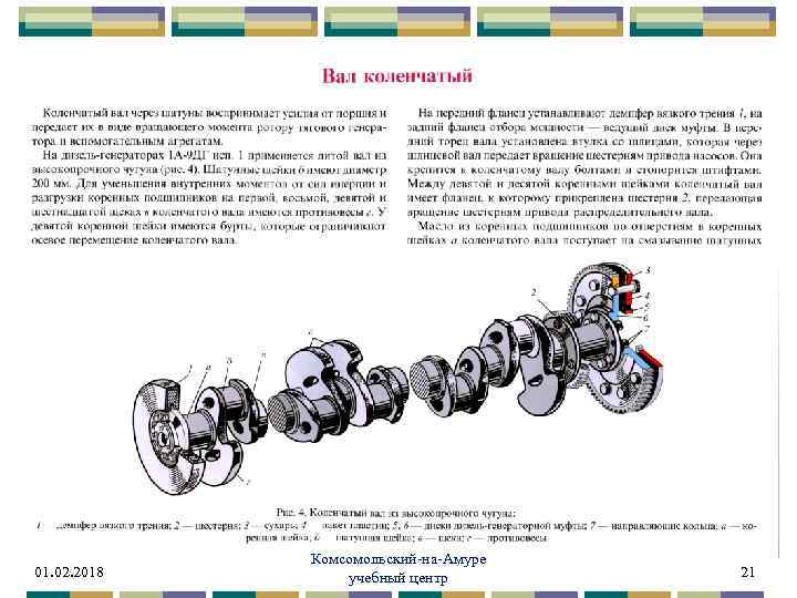 Коленчатый вал схема