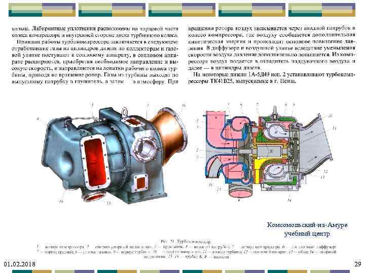 Комсомольский-на-Амуре учебный центр 01. 02. 2018 29 