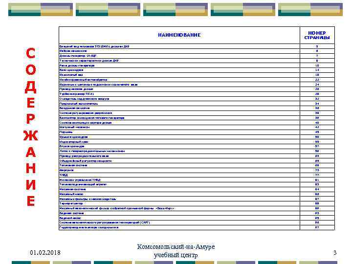 НАИМЕНОВАНИЕ С О Д Е Р Ж А Н И Е НОМЕР СТРАНИЦЫ Внешний