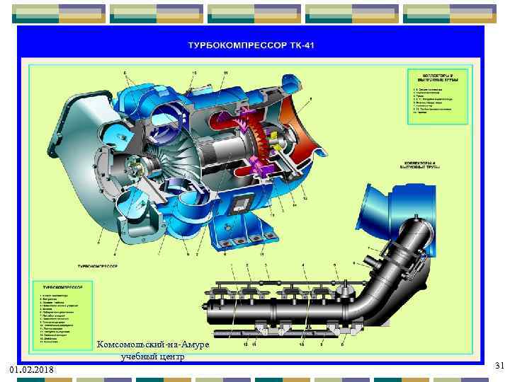 Комсомольский-на-Амуре учебный центр 01. 02. 2018 31 