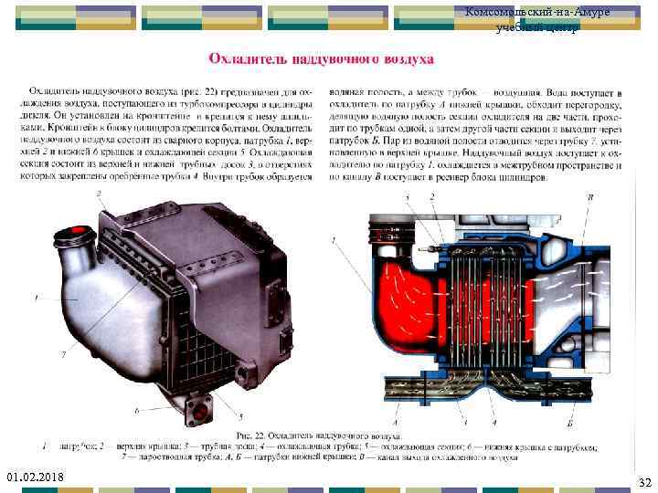 Комсомольский-на-Амуре учебный центр 01. 02. 2018 32 