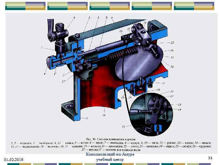 01. 02. 2018 Комсомольский-на-Амуре учебный центр 33 