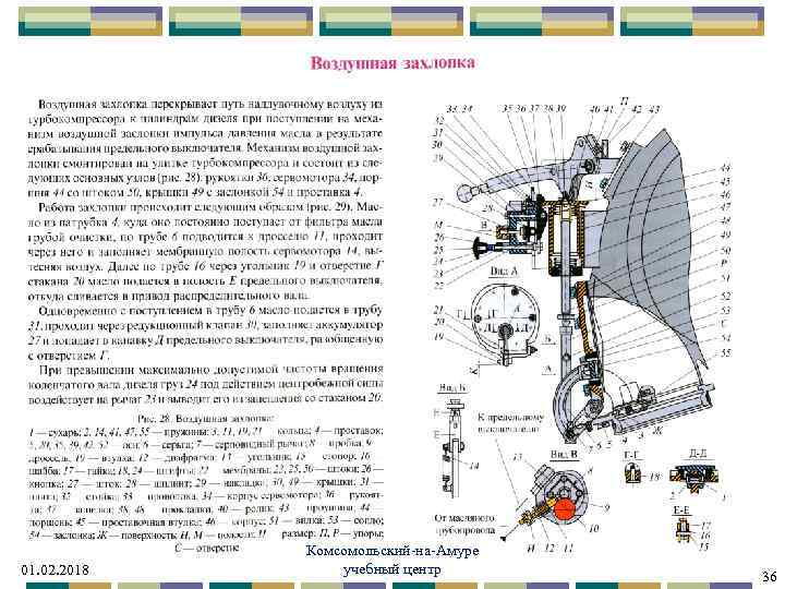 01. 02. 2018 Комсомольский-на-Амуре учебный центр 36 