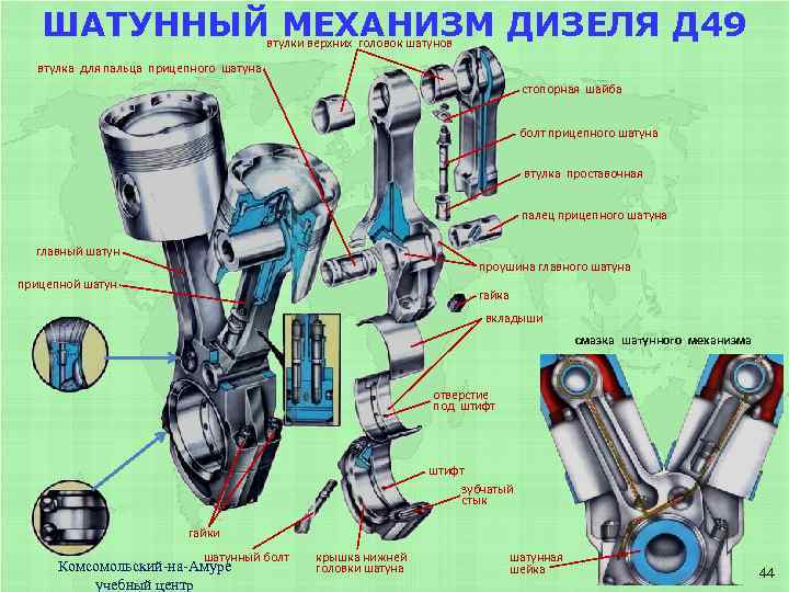 Поршень д49 чертеж