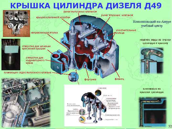 Крышка цилиндра д49 чертеж