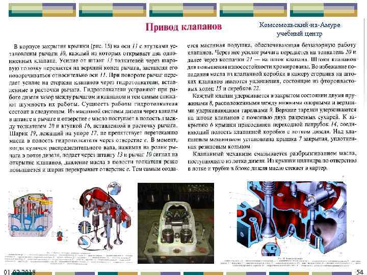 Комсомольский-на-Амуре учебный центр 01. 02. 2018 54 