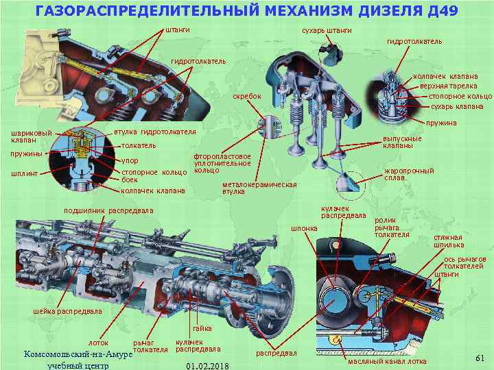 ГАЗОРАСПРЕДЕЛИТЕЛЬНЫЙ МЕХАНИЗМ ДИЗЕЛЯ Д 49 штанги сухарь штанги гидротолкатель колпачек клапана верхняя тарелка стопорное