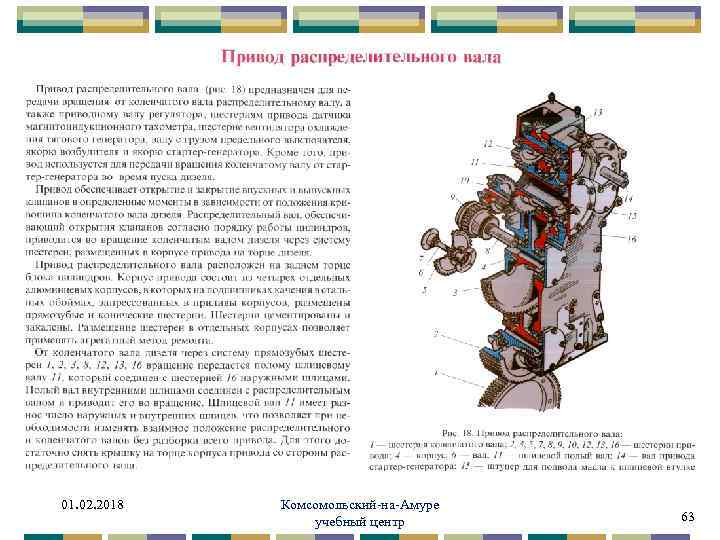 01. 02. 2018 Комсомольский-на-Амуре учебный центр 63 