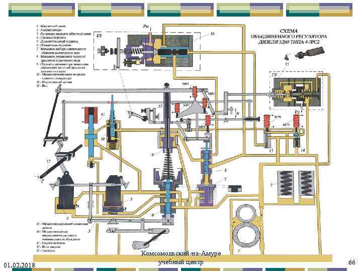 01. 02. 2018 Комсомольский-на-Амуре учебный центр 66 