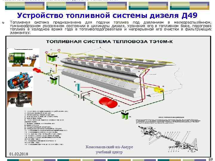 ТЕХНИЧЕСКИЕ ХАРАКТЕРИСТИКИ ДИЗЕЛЬ-ГЕНЕРАТОРА Устройство топливной системы дизеля Д 49 Топливная система предназначена для подачи