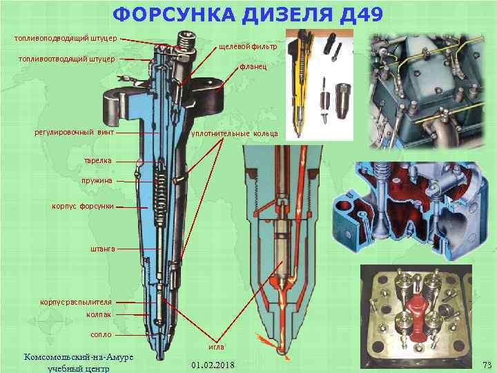 ФОРСУНКА ДИЗЕЛЯ Д 49 топливоподводящий штуцер щелевой фильтр топливоотводящий штуцер регулировочный винт фланец уплотнительные