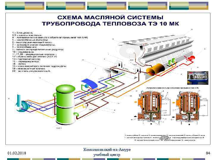 01. 02. 2018 Комсомольский-на-Амуре учебный центр 84 