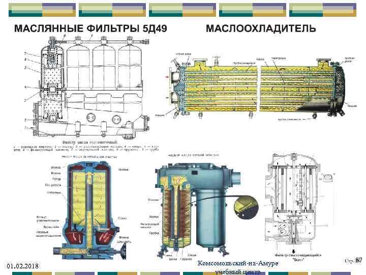 01. 02. 2018 Комсомольский-на-Амуре учебный центр 87 