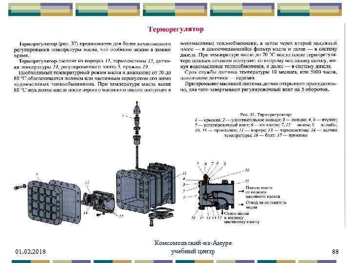 01. 02. 2018 Комсомольский-на-Амуре учебный центр 88 