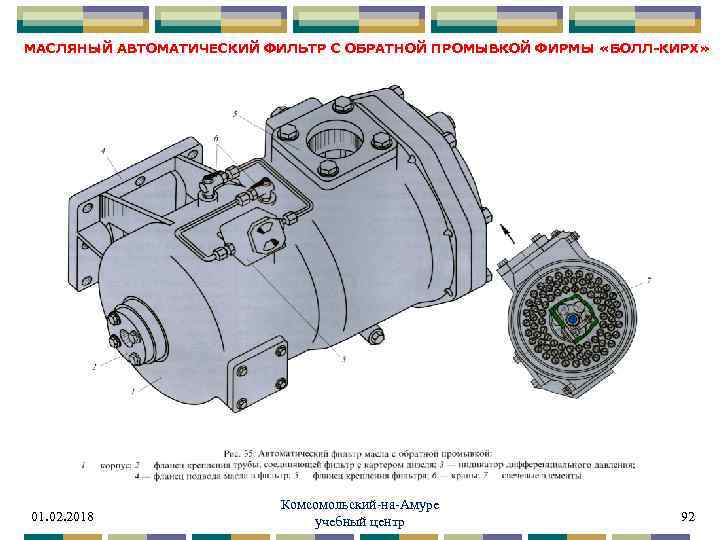 МАСЛЯНЫЙ АВТОМАТИЧЕСКИЙ ФИЛЬТР С ОБРАТНОЙ ПРОМЫВКОЙ ФИРМЫ «БОЛЛ-КИРХ» 01. 02. 2018 Комсомольский-на-Амуре учебный центр