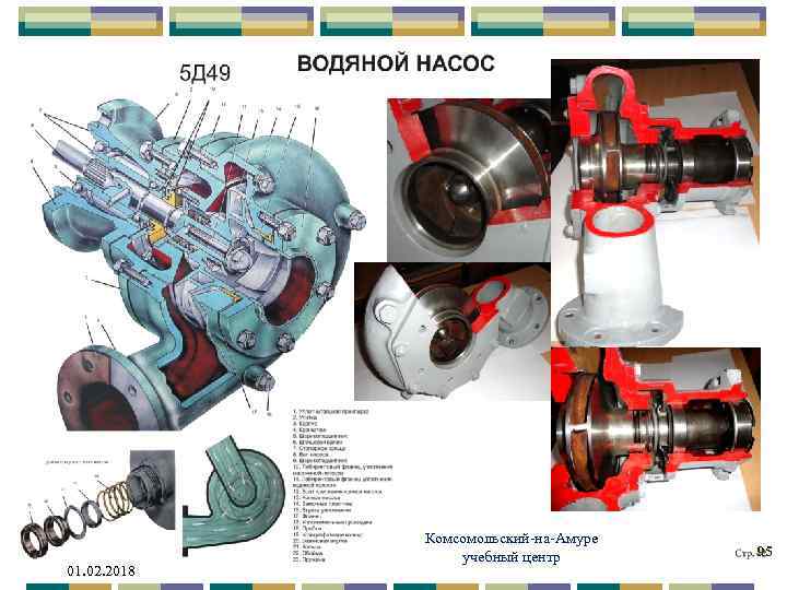 01. 02. 2018 Комсомольский-на-Амуре учебный центр 95 