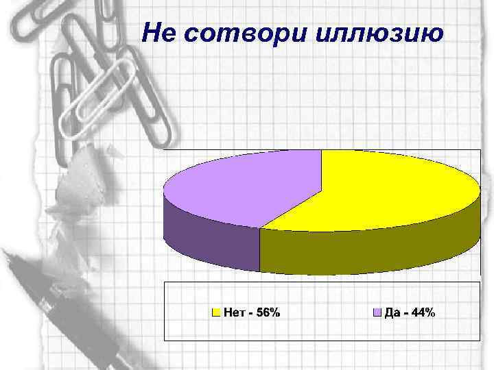 Не сотвори иллюзию 