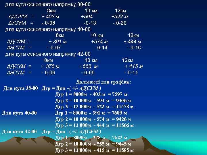 для кута основного напрямку 38 -00 8 км 10 км 12 км ΔДСУМ =