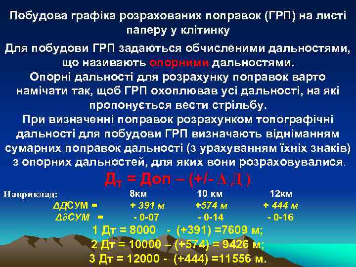 Побудова графіка розрахованих поправок (ГРП) на листі паперу у клітинку Для побудови ГРП задаються