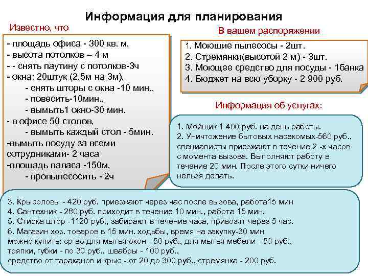 Известно, что Информация для планирования - площадь офиса - 300 кв. м, - высота