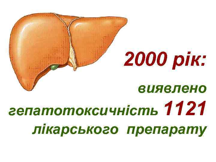 2000 рік: виявлено гепатотоксичність 1121 лікарського препарату 