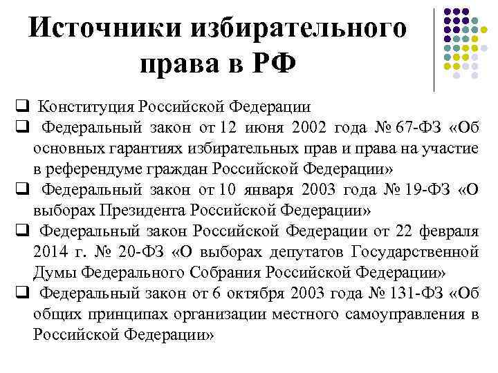 Источники избирательного права в РФ q Конституция Российской Федерации q Федеральный закон от 12