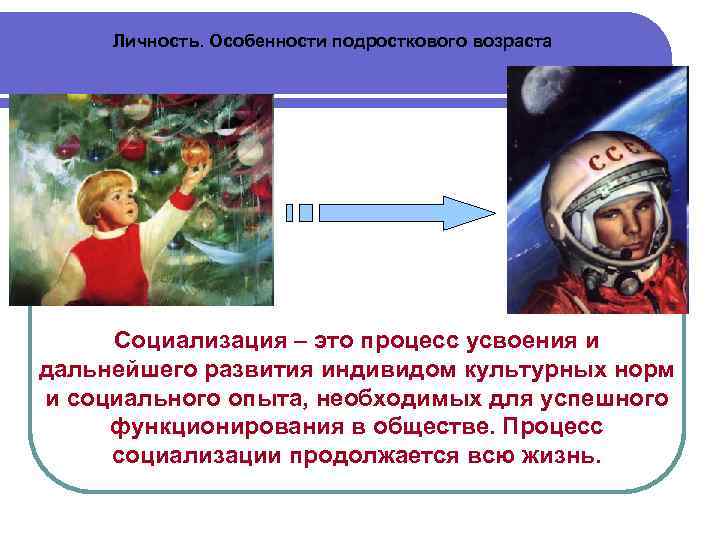 Личность. Особенности подросткового возраста Социализация – это процесс усвоения и дальнейшего развития индивидом культурных
