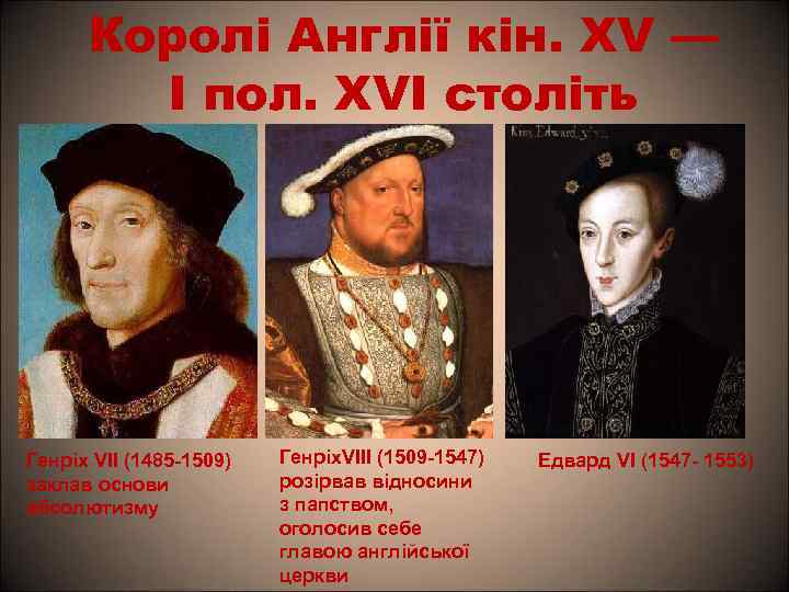 Королі Англії кін. XV — І пол. XVI століть Генріх VII (1485 -1509) заклав