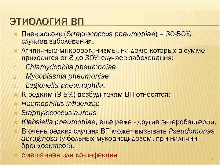 ЭТИОЛОГИЯ ВП 1. 2. 3. Пневмококк (Streptococcus pneumoniae) – 30 -50% случаев заболевания. Атипичные