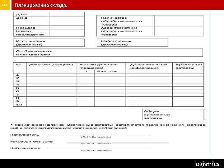 141 Планирование склада. Форма наблюдательного листа seminar@logist. ru logist∙ics 
