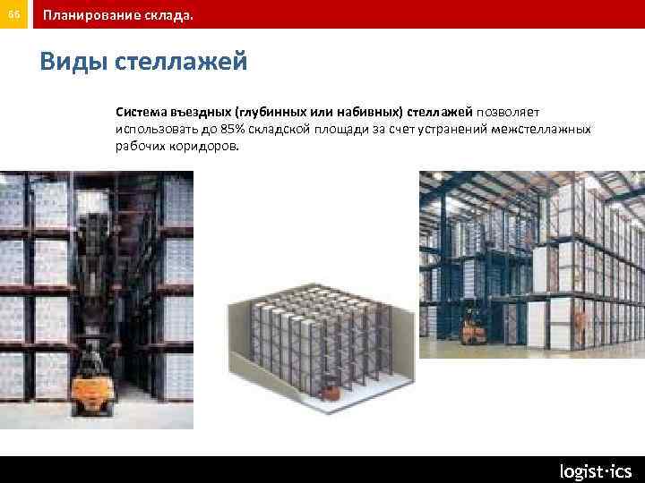 66 Планирование склада. Виды стеллажей Система въездных (глубинных или набивных) стеллажей позволяет использовать до