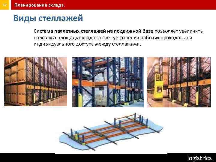 67 Планирование склада. Виды стеллажей Система паллетных стеллажей на подвижной базе позволяет увеличить полезную