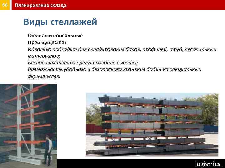 68 Планирование склада. Виды стеллажей Стеллажи консольные Преимущества: Идеально подходит для складирования балок, профилей,