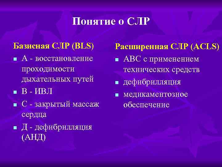 Протокол сердечно легочной реанимации образец заполнения приказ