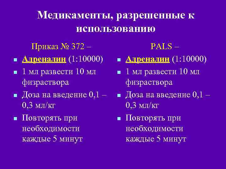 Медикаменты, разрешенные к использованию n n Приказ № 372 – Адреналин (1: 10000) 1